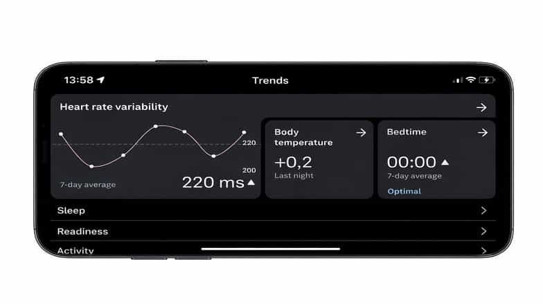 Mobile app screen showing heart rate variability, body temperature and bedtime trends